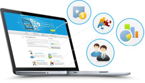 GrowthCafé